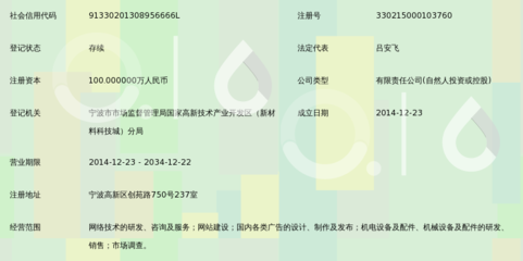 宁波易叉网络科技 创新驱动，赋能数字宁波新未来